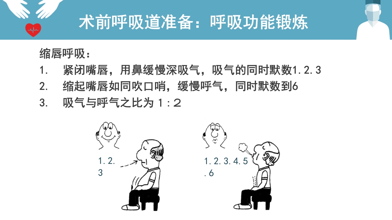 肺癌患者围手术期呼吸道管理ppt课件16