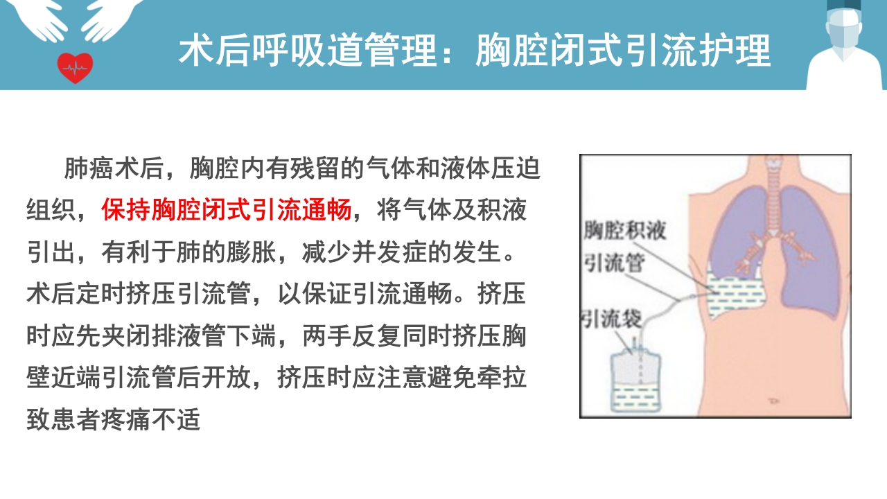 肺癌患者围手术期呼吸道管理ppt课件33