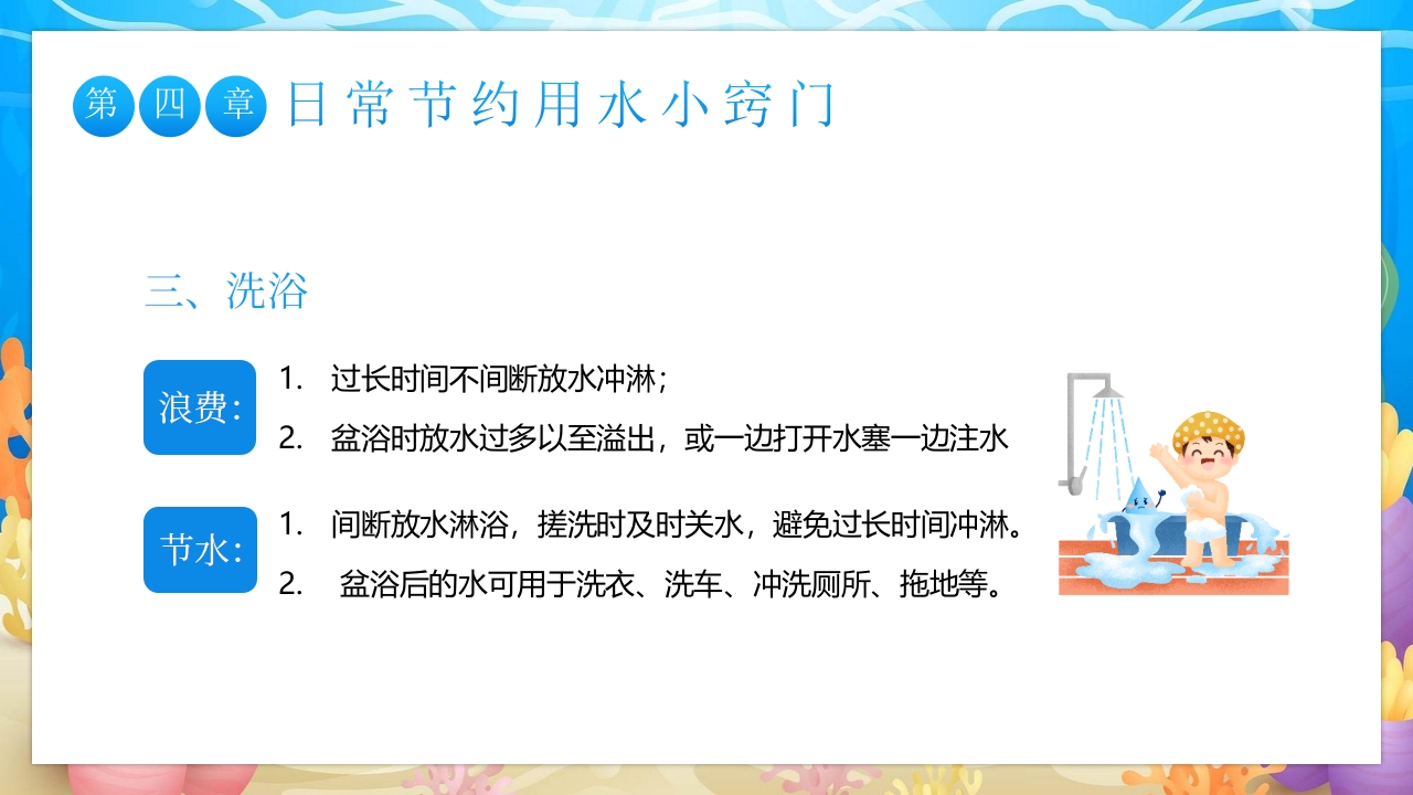 世界水日中国水周主题班会PPT课件17