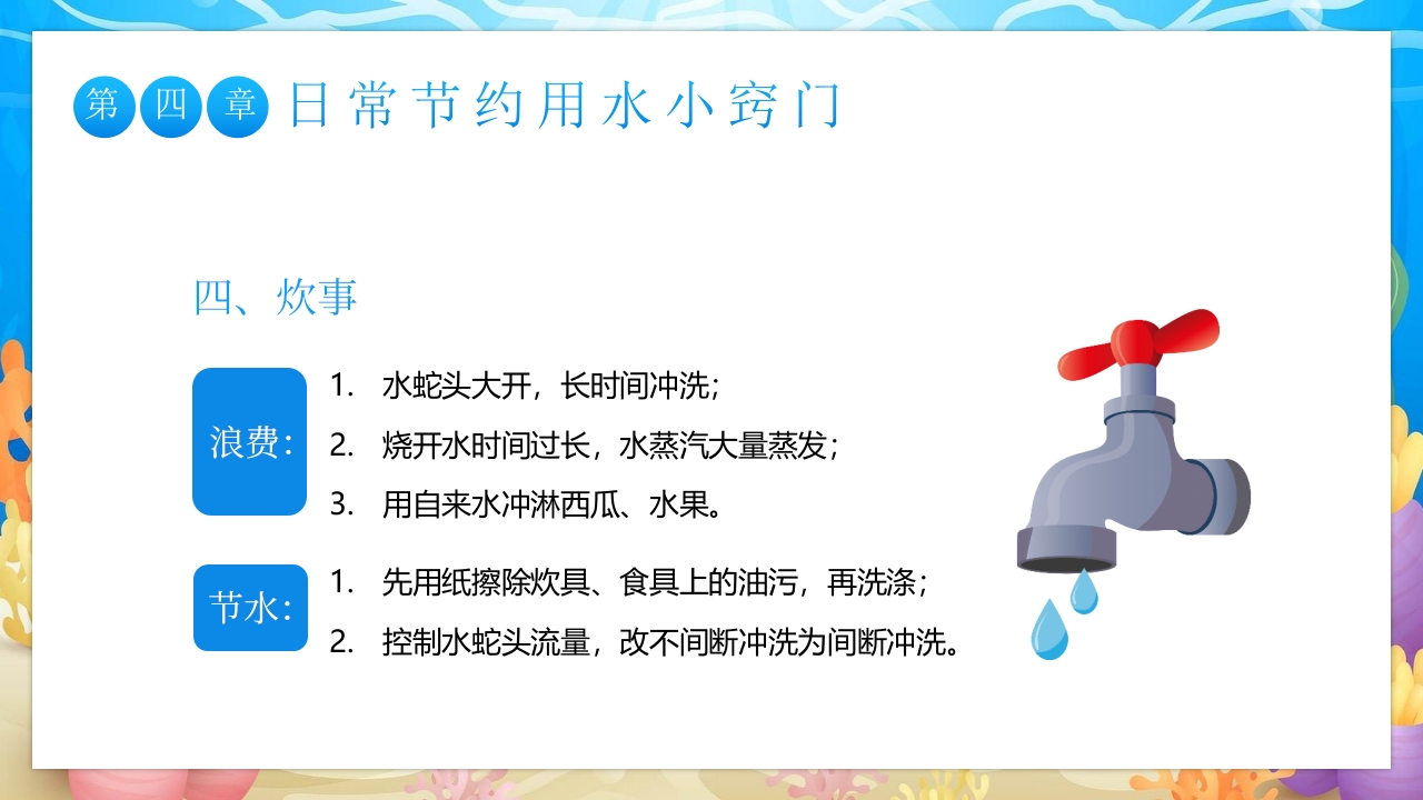 世界水日中国水周主题班会PPT课件18