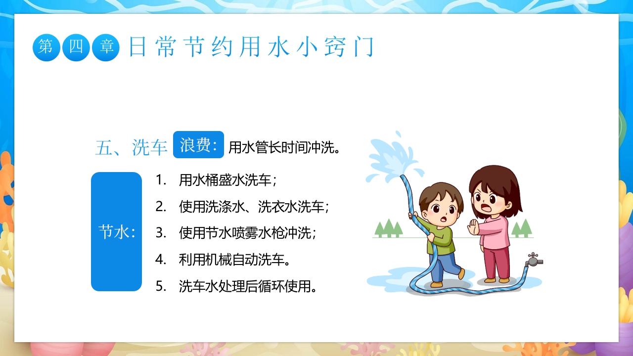 世界水日中国水周主题班会PPT课件19