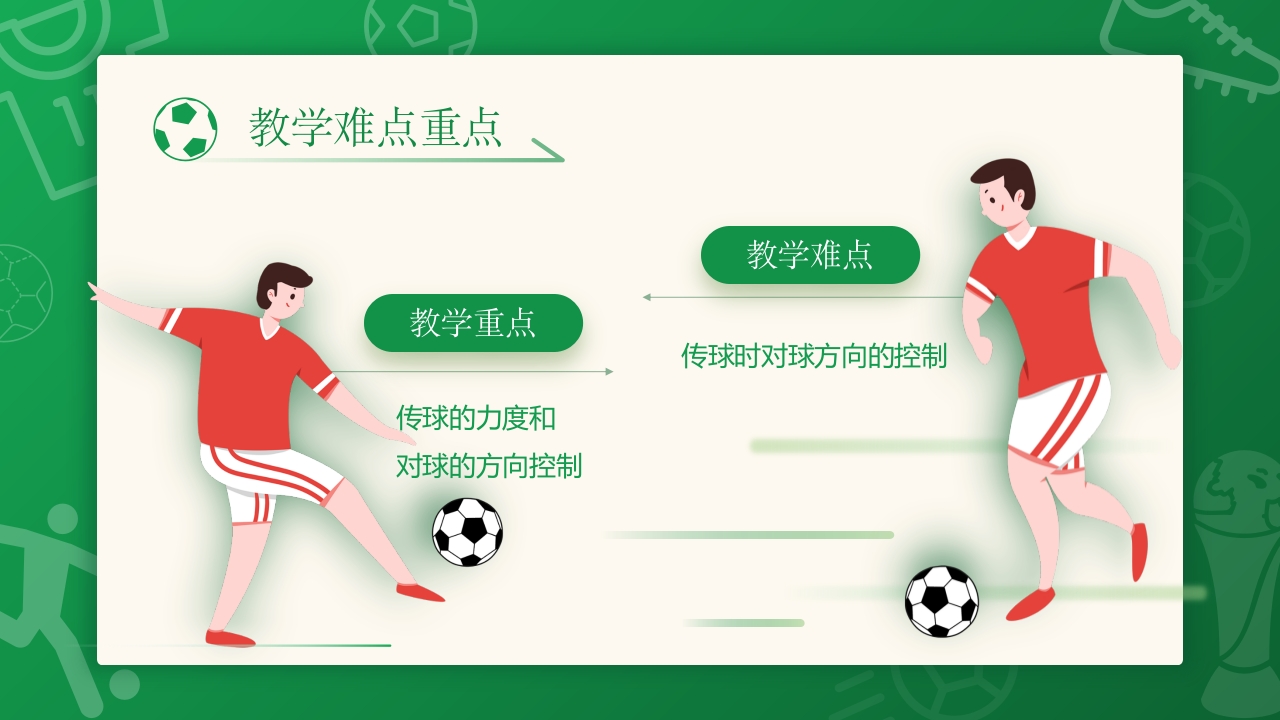 高中体育足球说课PPT课件11