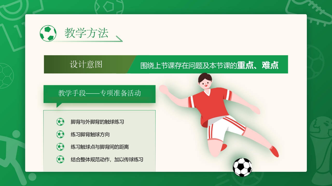 高中体育足球说课PPT课件13