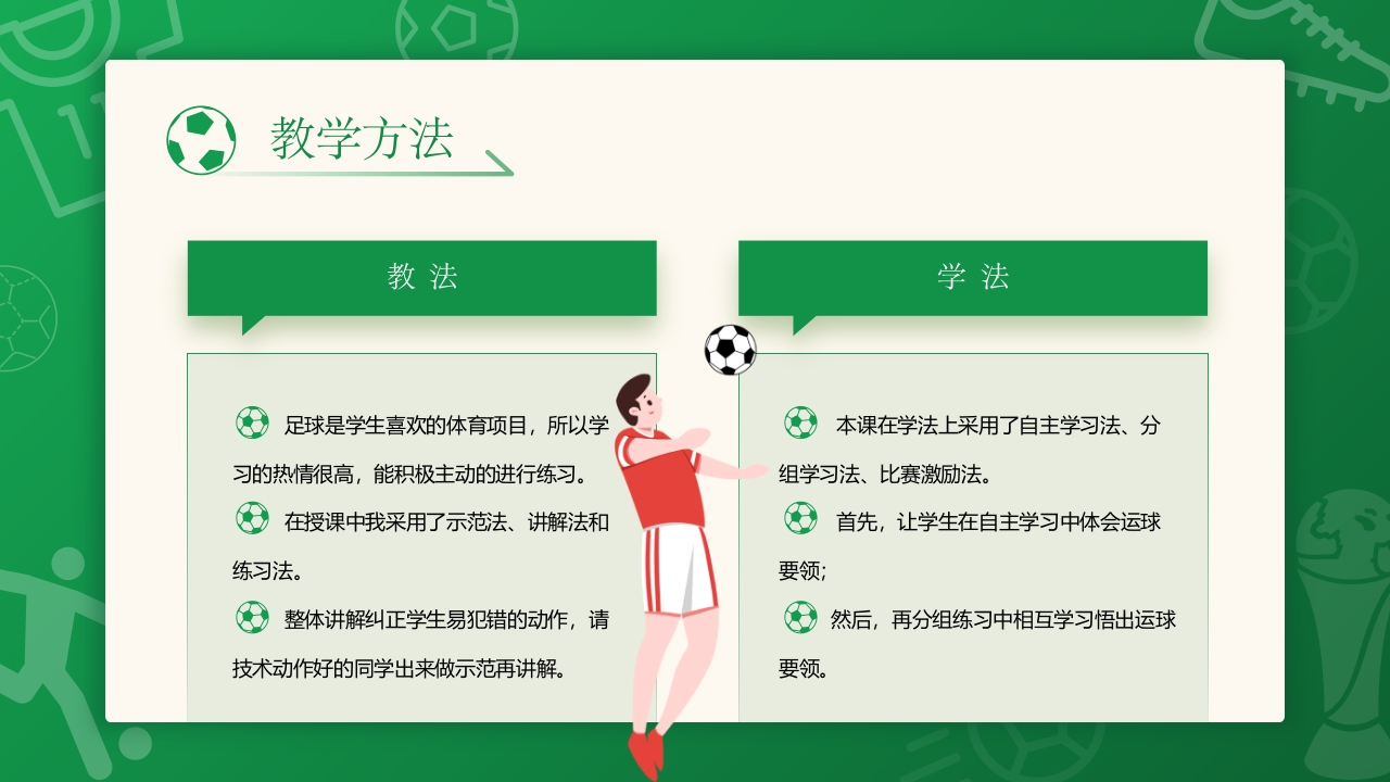高中体育足球说课PPT课件14