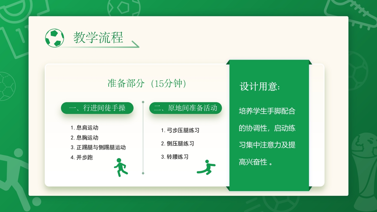高中体育足球说课PPT课件18