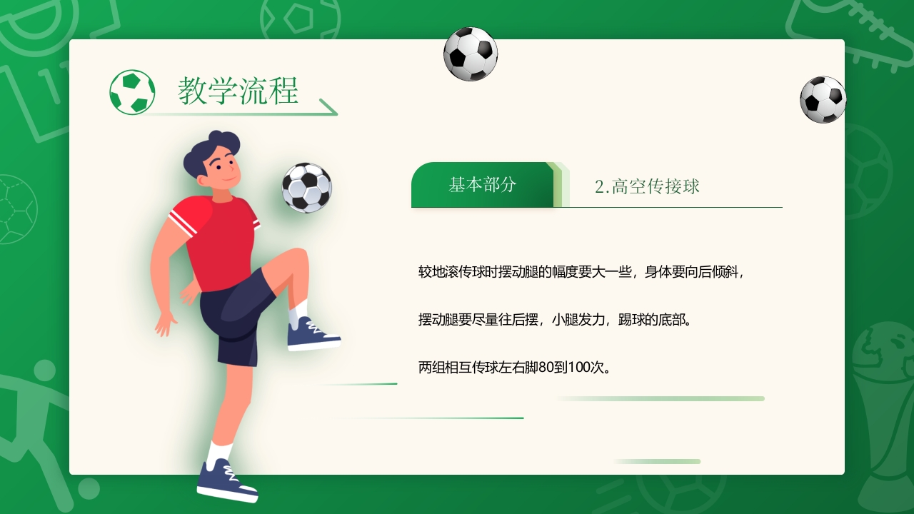 高中体育足球说课PPT课件20