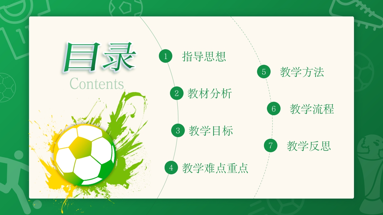 高中体育足球说课PPT课件2
