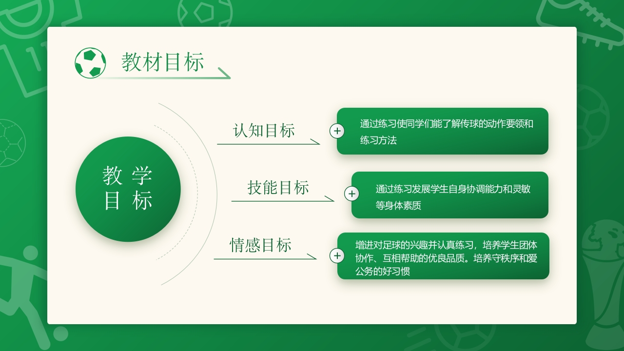 高中体育足球说课PPT课件9