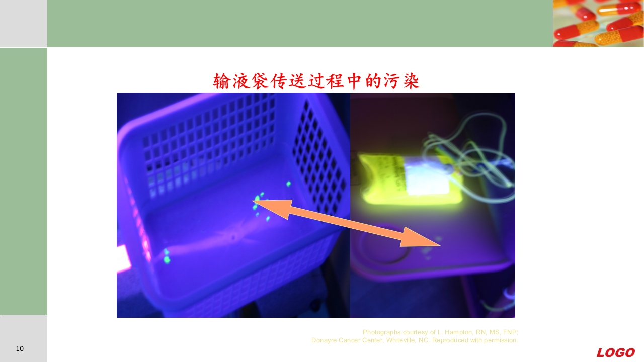 化疗药物配制和防护ppt课件10