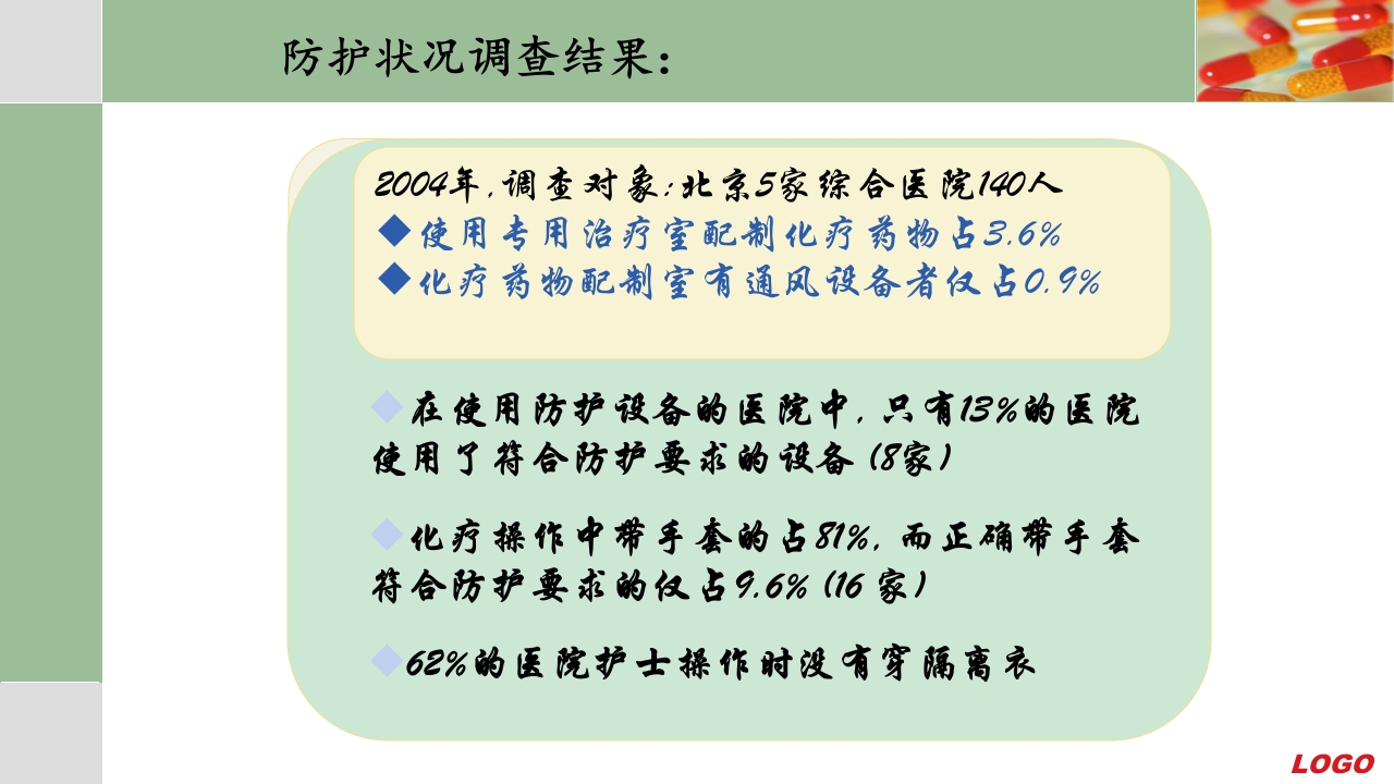 化疗药物配制和防护ppt课件18