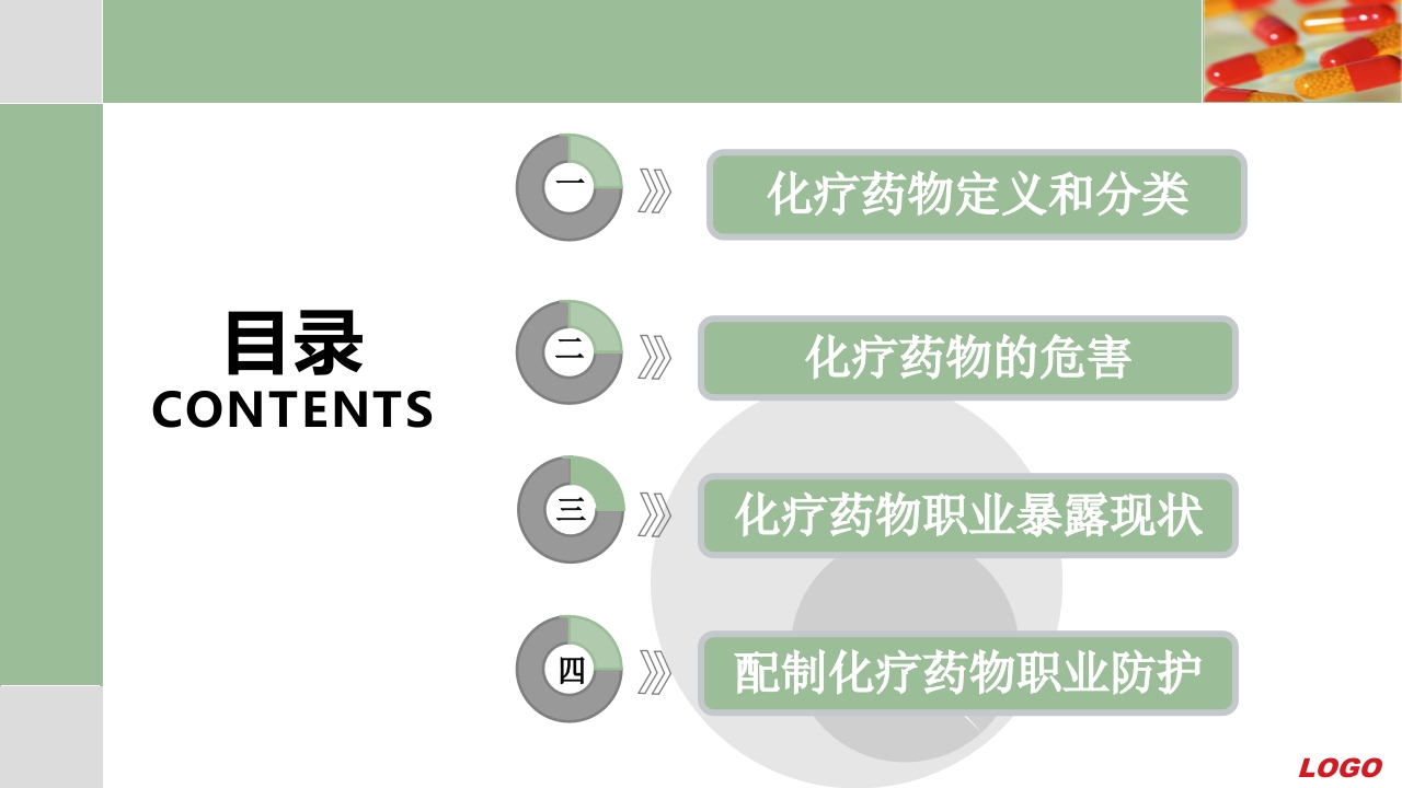 化疗药物配制和防护ppt课件2