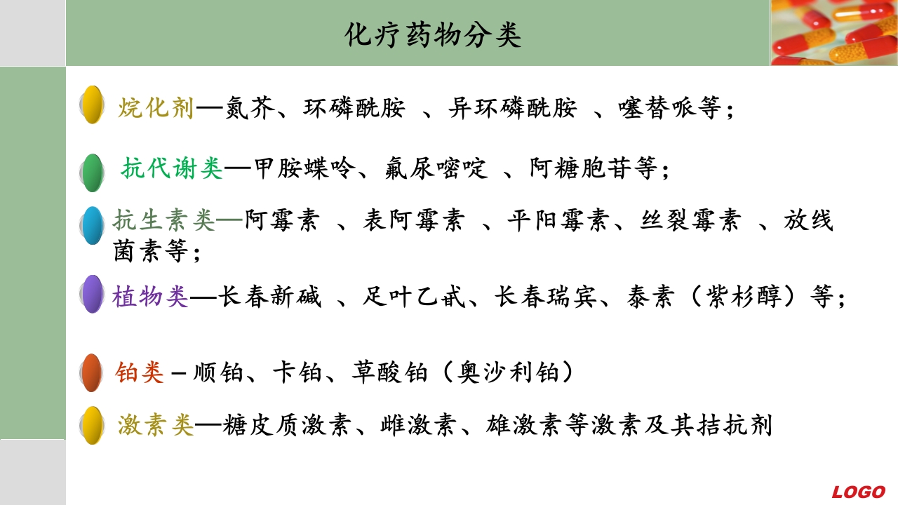 化疗药物配制和防护ppt课件4