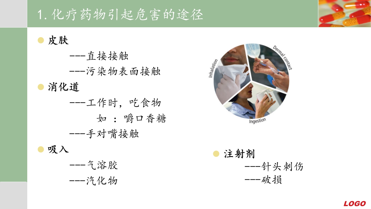 化疗药物配制和防护ppt课件6