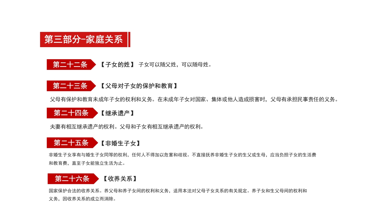 中国人民共和国婚姻法PPT课件12