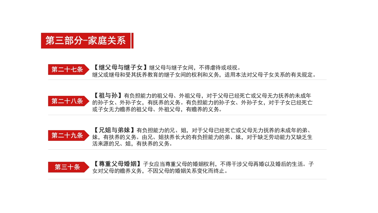中国人民共和国婚姻法PPT课件13