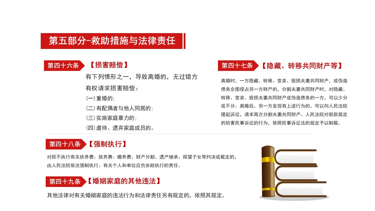 中国人民共和国婚姻法PPT课件20