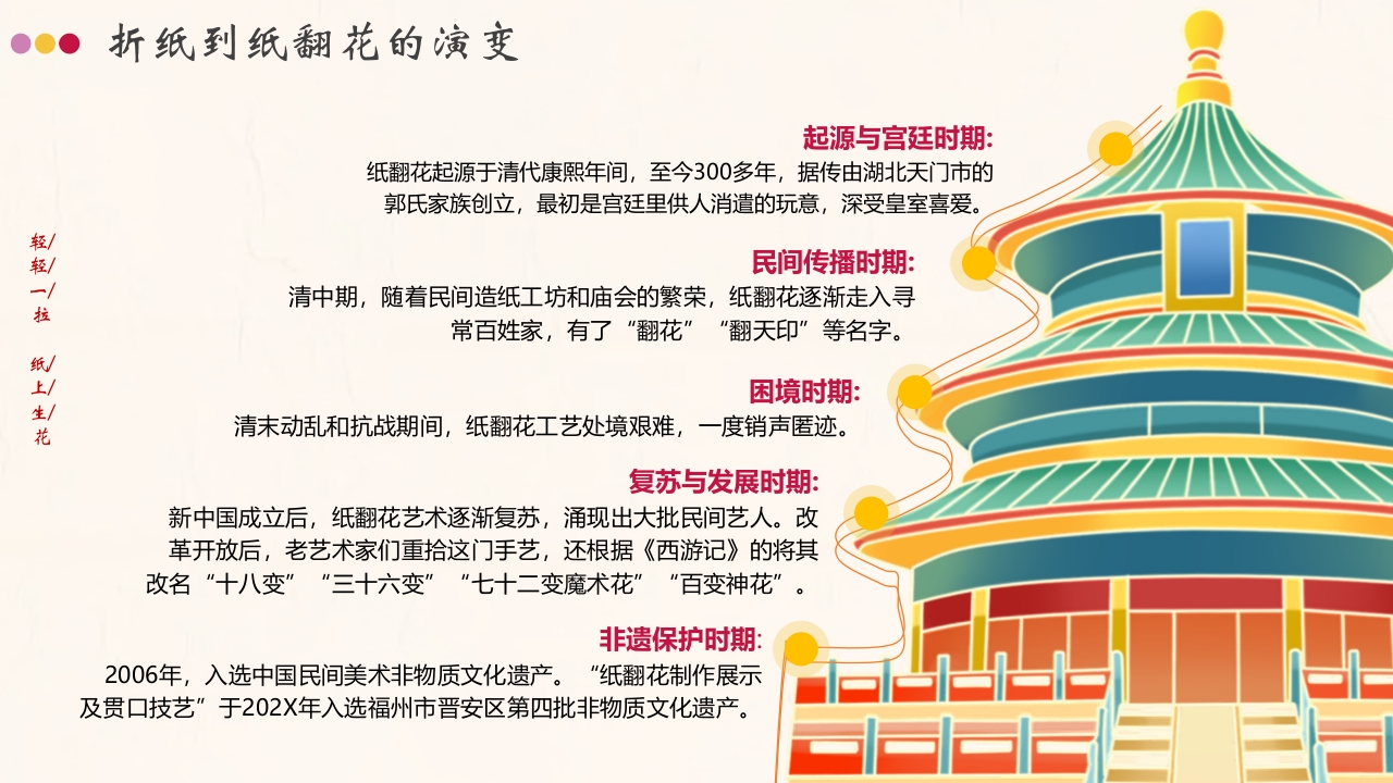 “纸翻花”掌中绽放的非遗艺术PPT课件6
