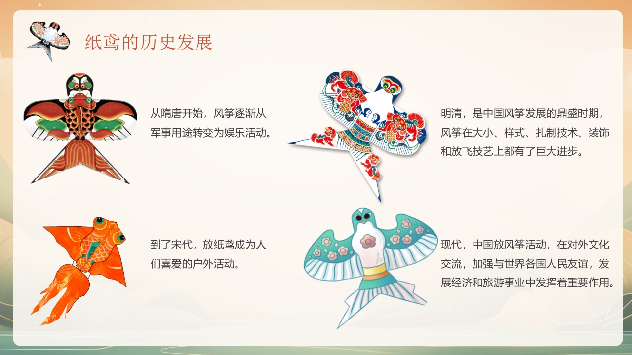 “非遗纸鸢”中国非物质文化遗产介绍PPT课件10