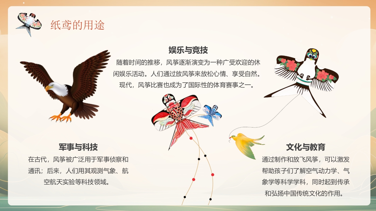 “非遗纸鸢”中国非物质文化遗产介绍PPT课件11
