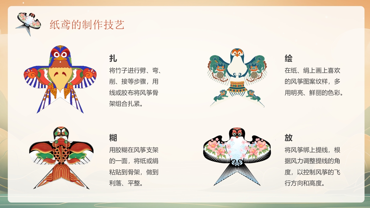 “非遗纸鸢”中国非物质文化遗产介绍PPT课件17
