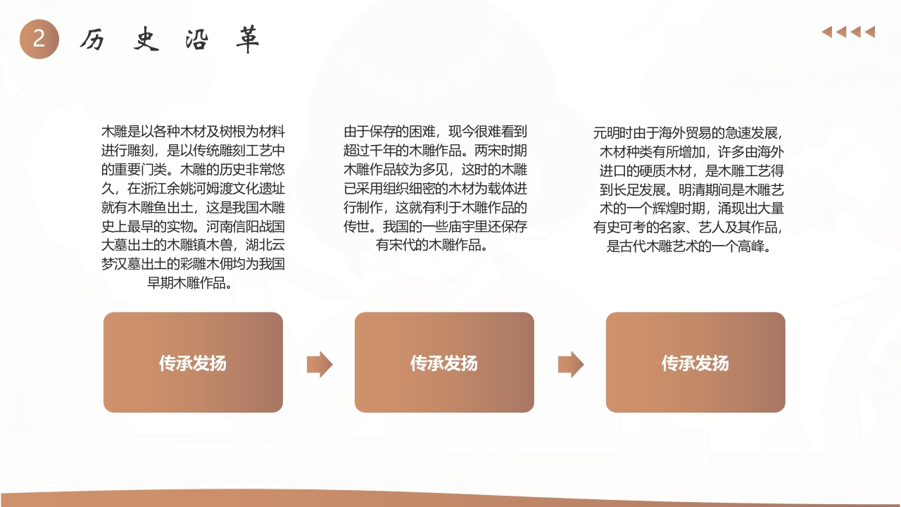 中国非物质文化遗产木雕介绍PPT课件9