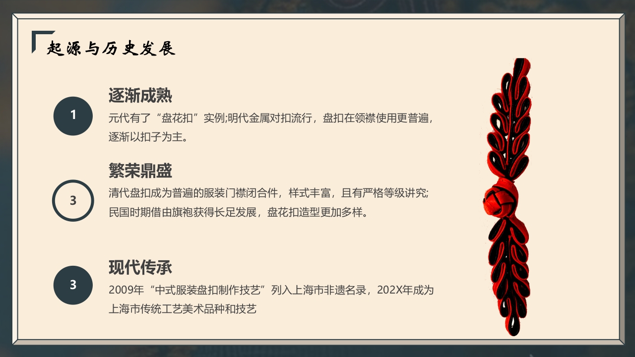 “非遗盘扣”中国非遗文化盘扣介绍PPT课件7