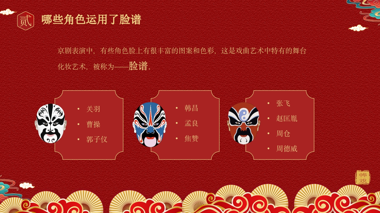 戏曲脸谱背景的京剧文化介绍PPT课件10