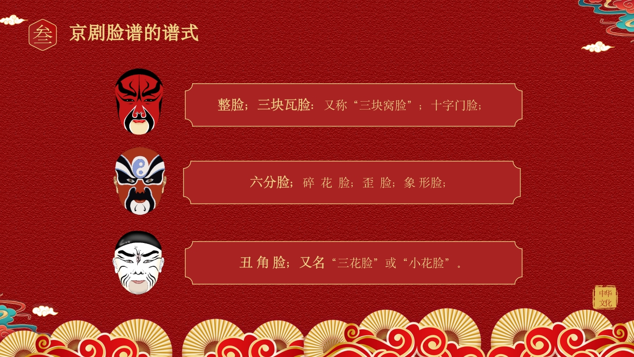 戏曲脸谱背景的京剧文化介绍PPT课件12