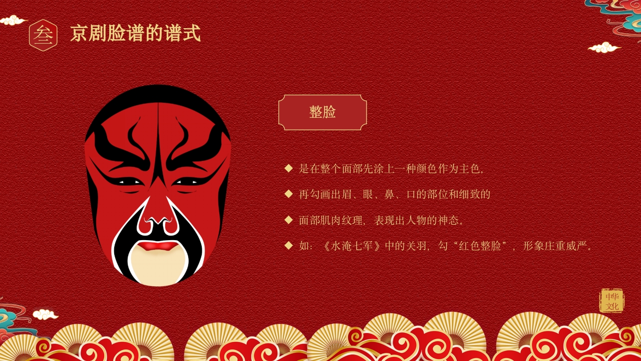 戏曲脸谱背景的京剧文化介绍PPT课件13