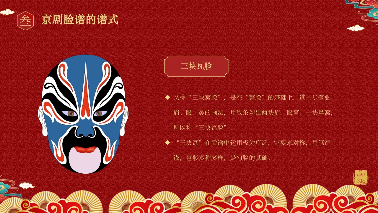 戏曲脸谱背景的京剧文化介绍PPT课件14