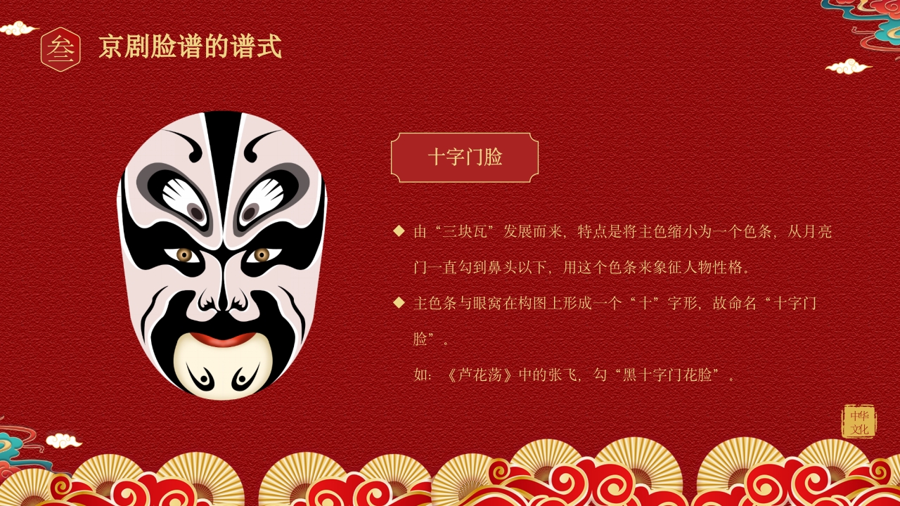 戏曲脸谱背景的京剧文化介绍PPT课件15