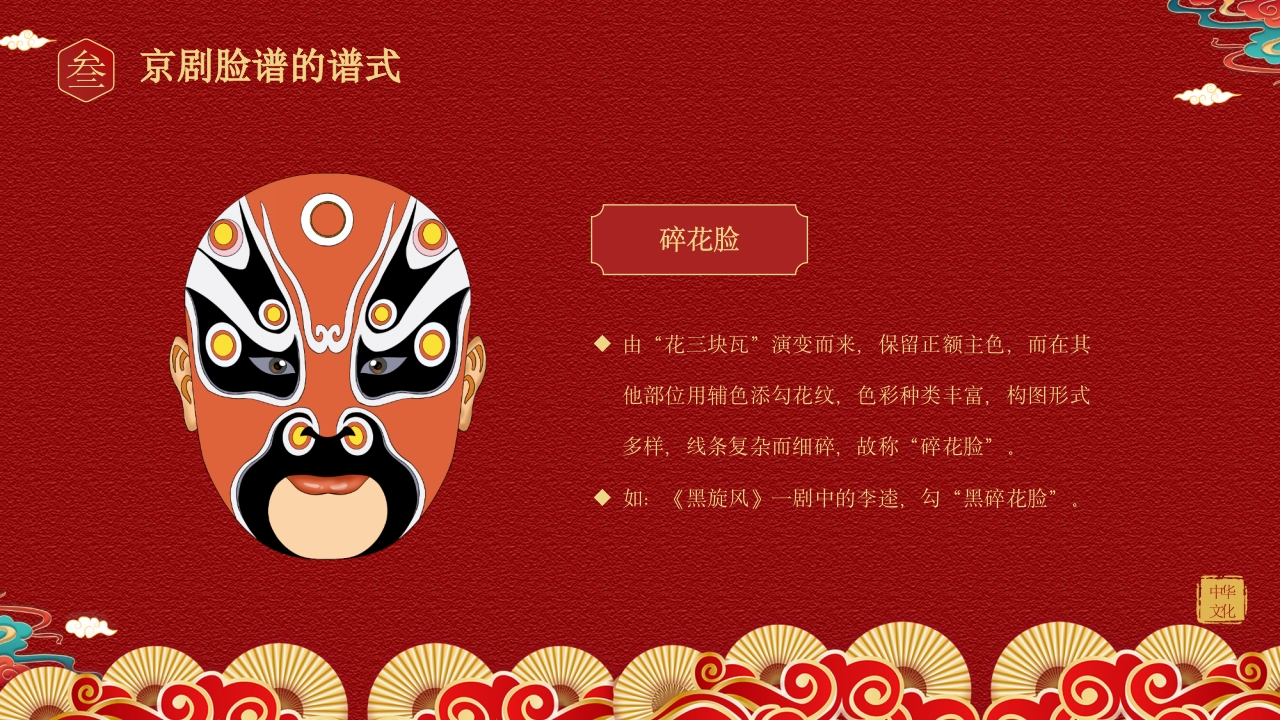 戏曲脸谱背景的京剧文化介绍PPT课件17