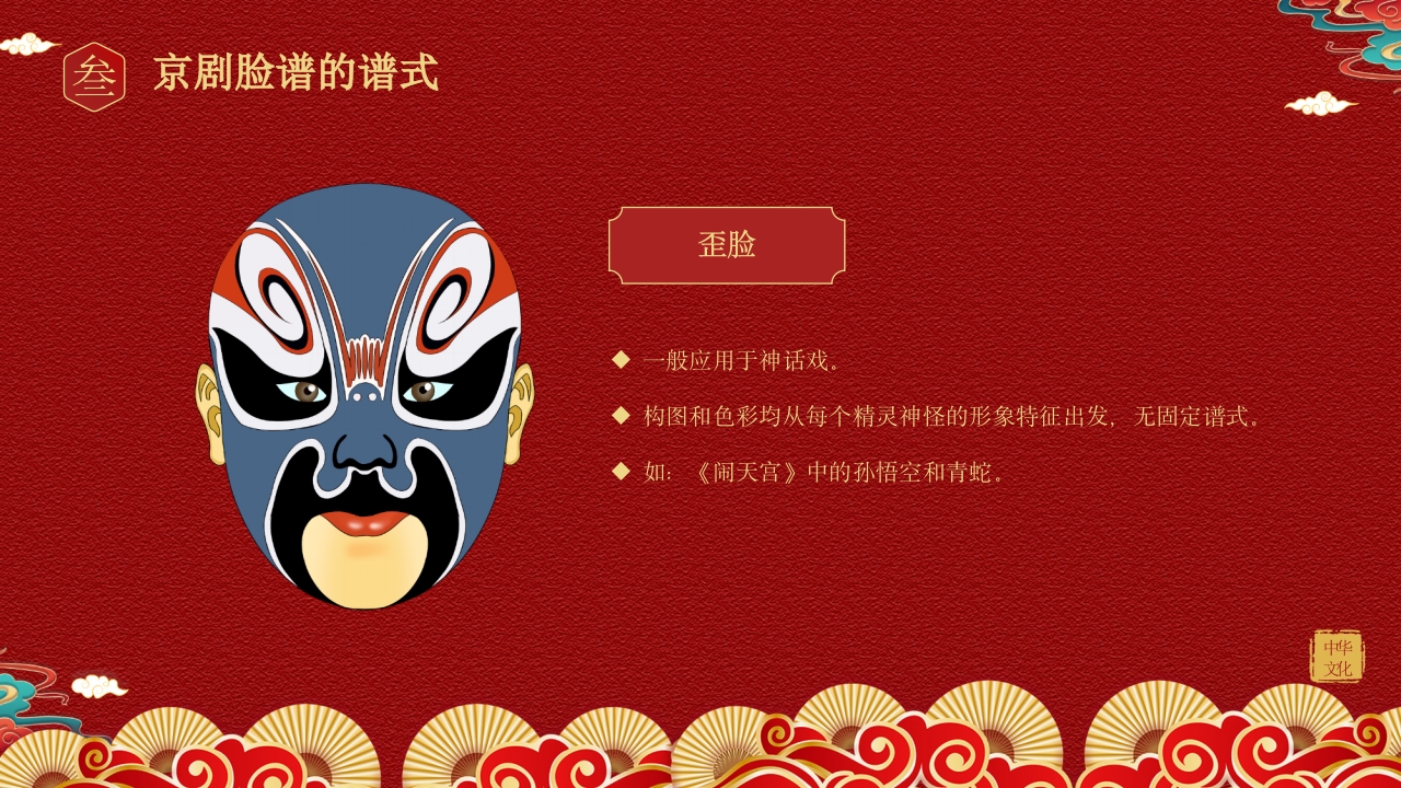 戏曲脸谱背景的京剧文化介绍PPT课件19