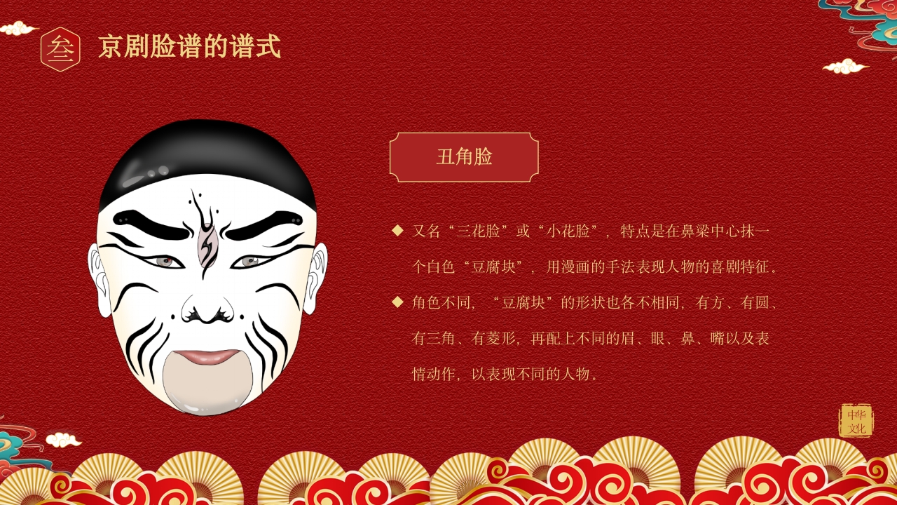 戏曲脸谱背景的京剧文化介绍PPT课件20