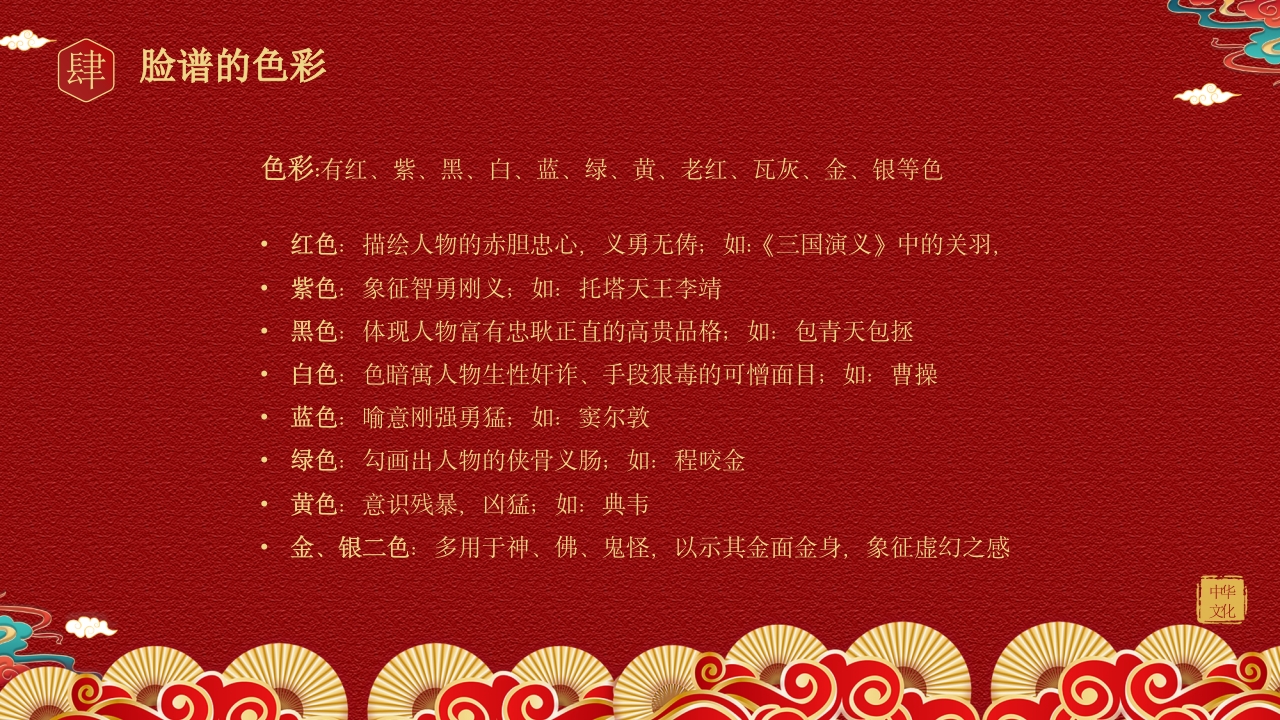 戏曲脸谱背景的京剧文化介绍PPT课件23