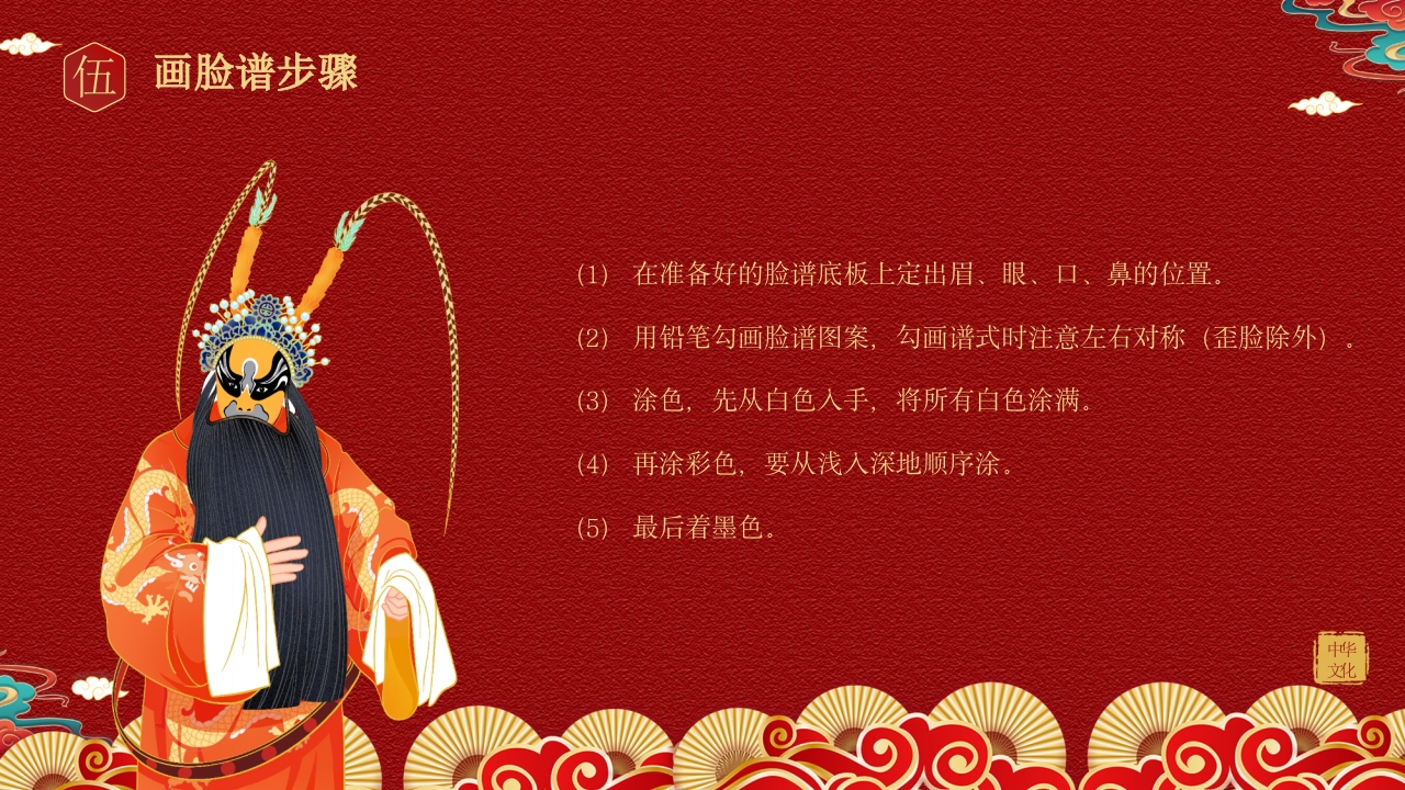 戏曲脸谱背景的京剧文化介绍PPT课件26