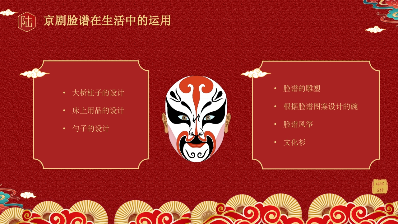戏曲脸谱背景的京剧文化介绍PPT课件28