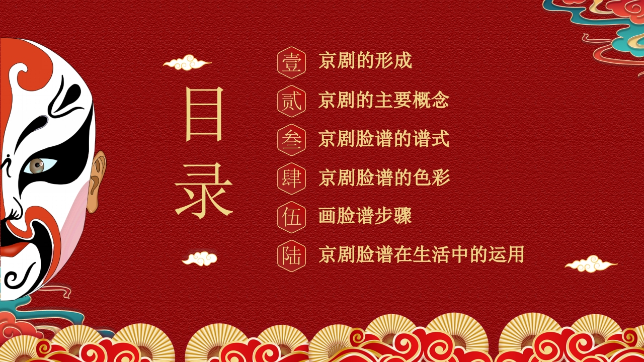 戏曲脸谱背景的京剧文化介绍PPT课件2