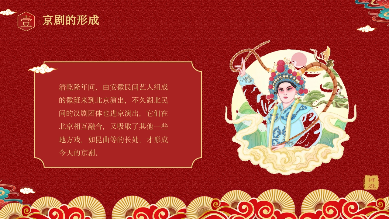 戏曲脸谱背景的京剧文化介绍PPT课件4