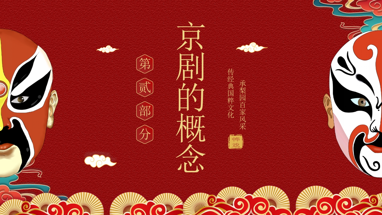 戏曲脸谱背景的京剧文化介绍PPT课件5