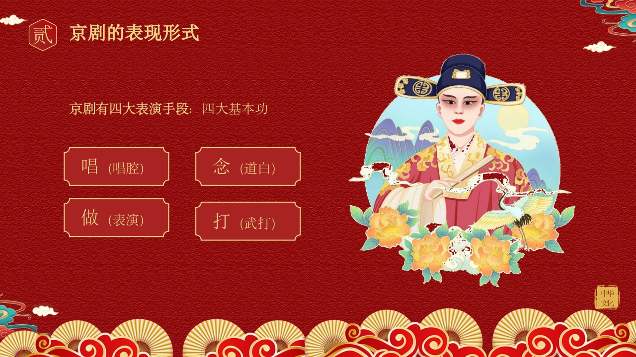 戏曲脸谱背景的京剧文化介绍PPT课件7