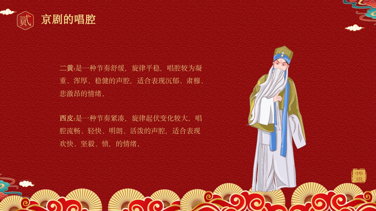 戏曲脸谱背景的京剧文化介绍PPT课件8