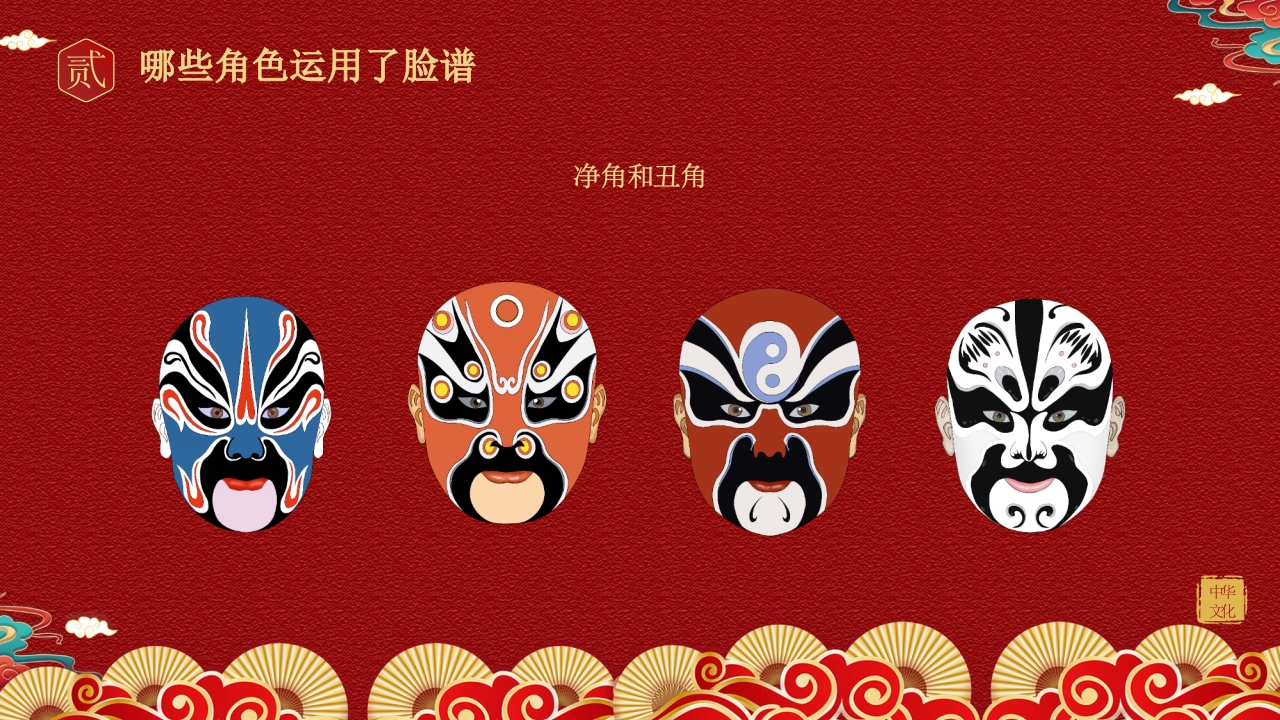 戏曲脸谱背景的京剧文化介绍PPT课件9