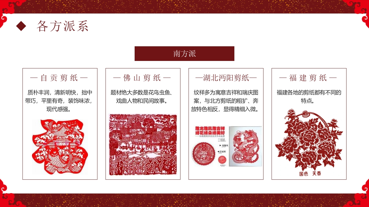 中国非物质文化遗产剪纸介绍PPT课件38