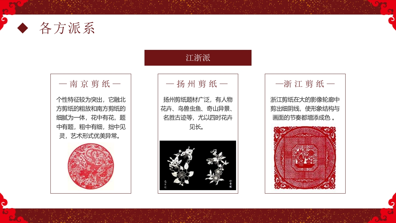 中国非物质文化遗产剪纸介绍PPT课件39