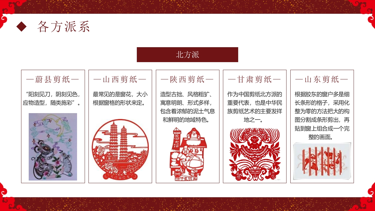 中国非物质文化遗产剪纸介绍PPT课件40