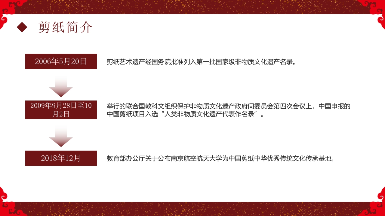 中国非物质文化遗产剪纸介绍PPT课件5