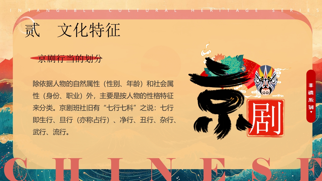 中国京剧文化介绍PPT课件10