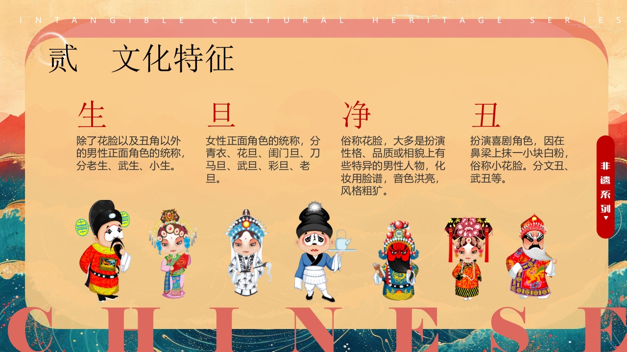 中国京剧文化介绍PPT课件11