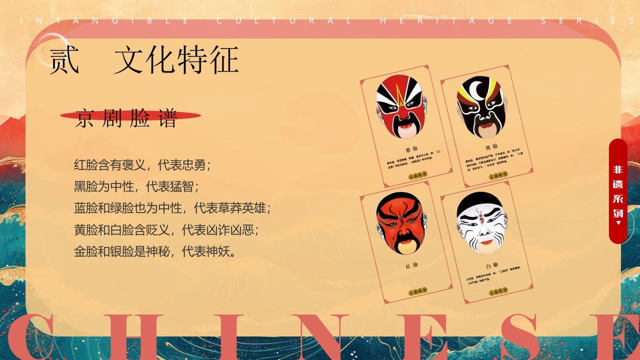 中国京剧文化介绍PPT课件12